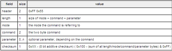 Code structure.jpg