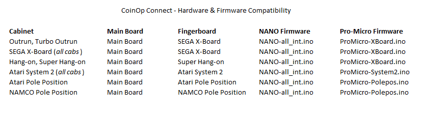 CoinOpConnect-HF_sheet.PNG