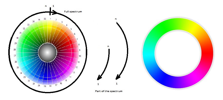 Color spectrum.jpg