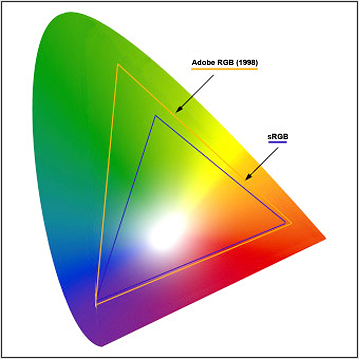 ColorRange.jpg