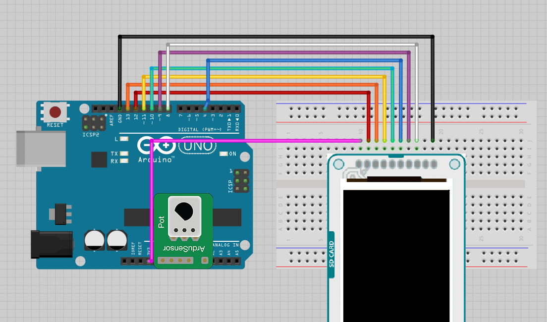 Combined ArduSensors TFT.png