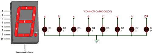 Common-Cathode-type-SSD.jpg