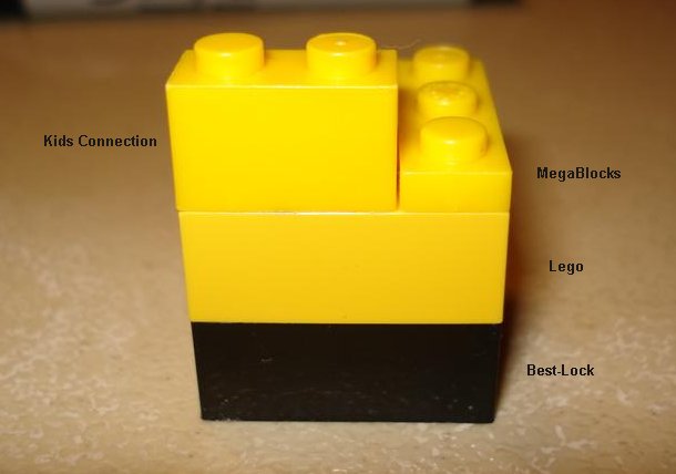 Comparing construction bricks - All four connected-1.JPG