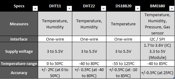 Comparison.PNG