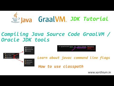 Compiling and running Java Source code using GraalVM and Oracle Java Development Kit