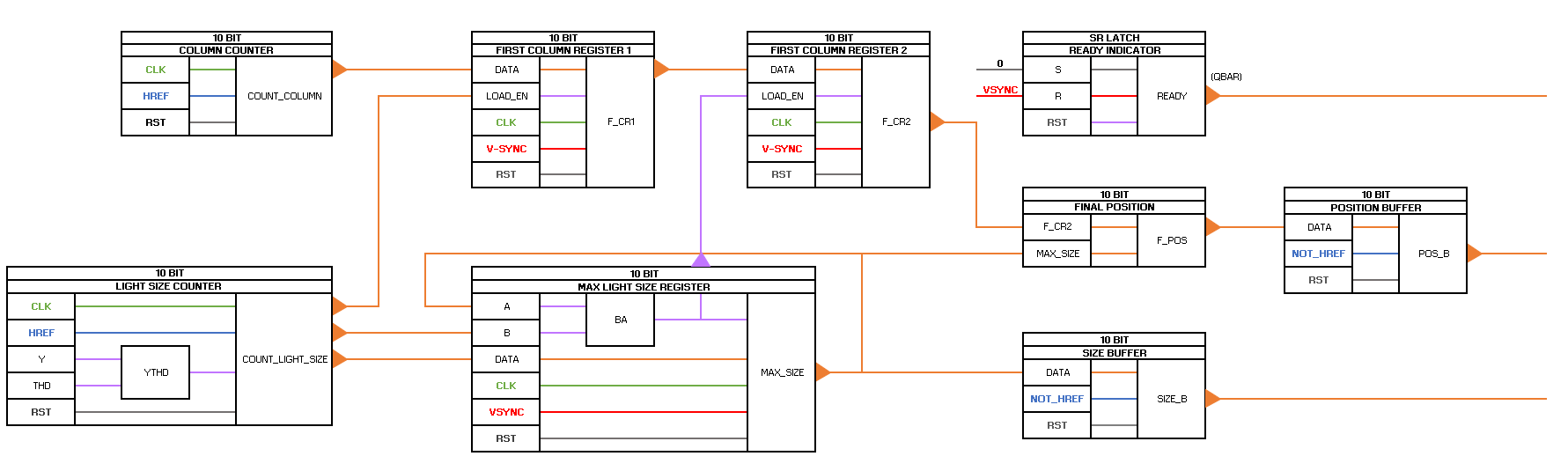 CompleteSchematic.png