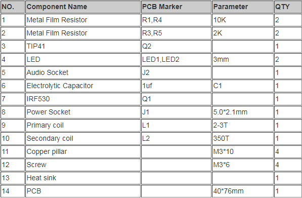 Component List.png