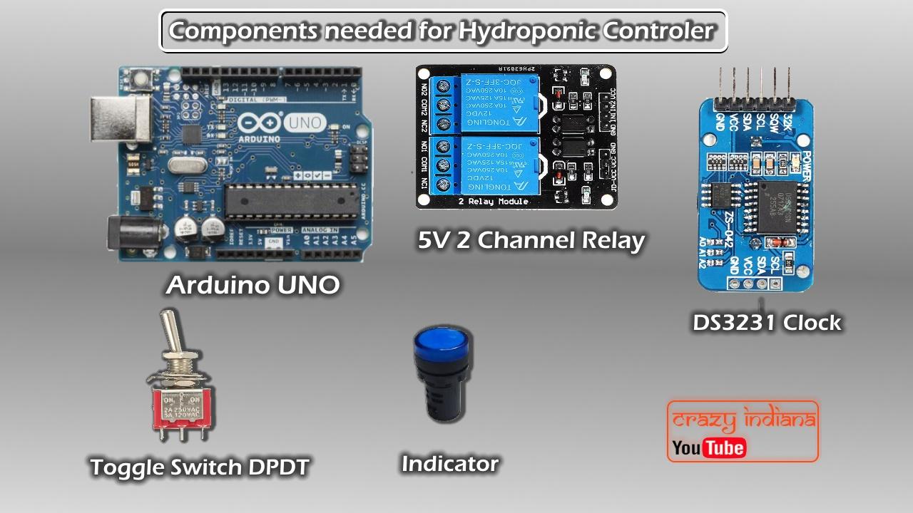 Components Hydro.jpg
