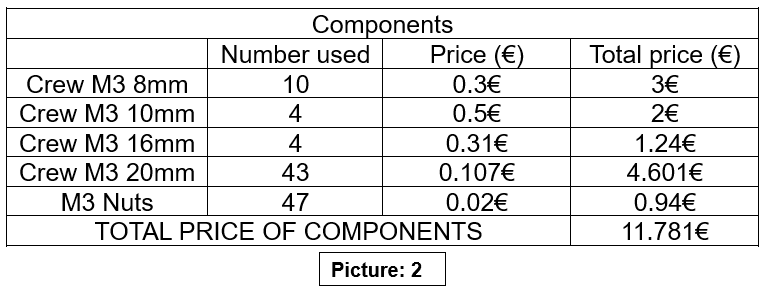 Components.PNG