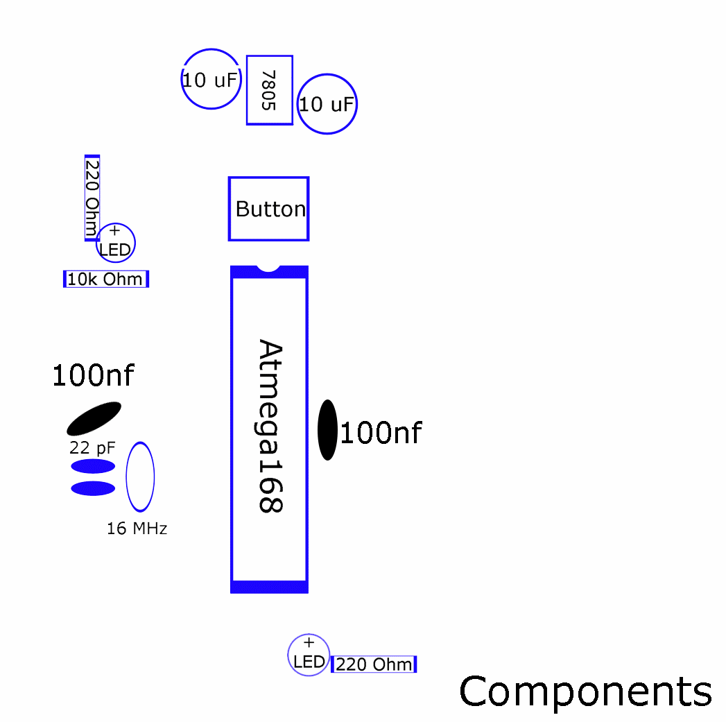 Components.gif