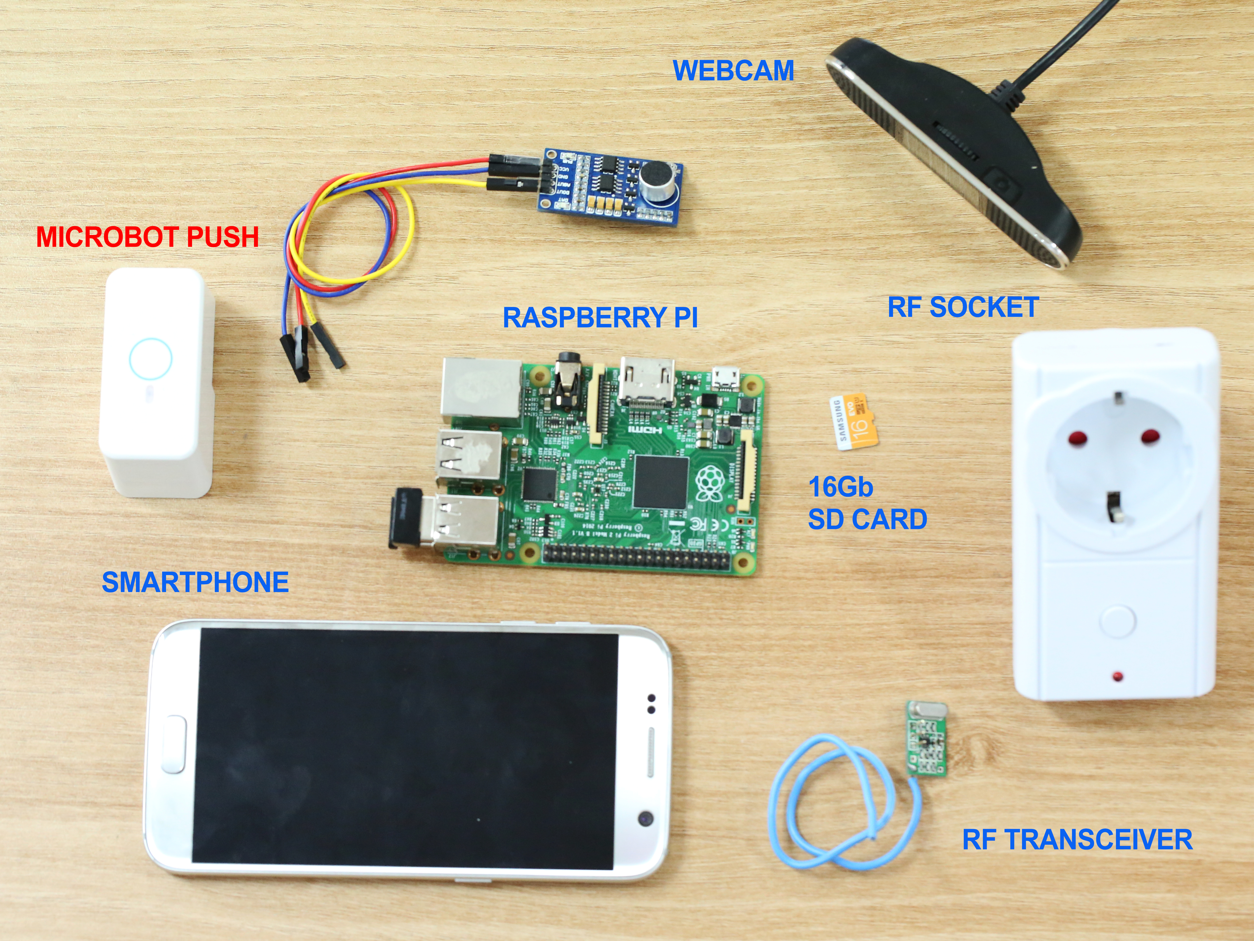 Components.jpg