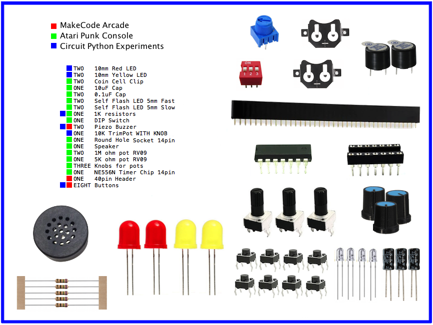 Components.png