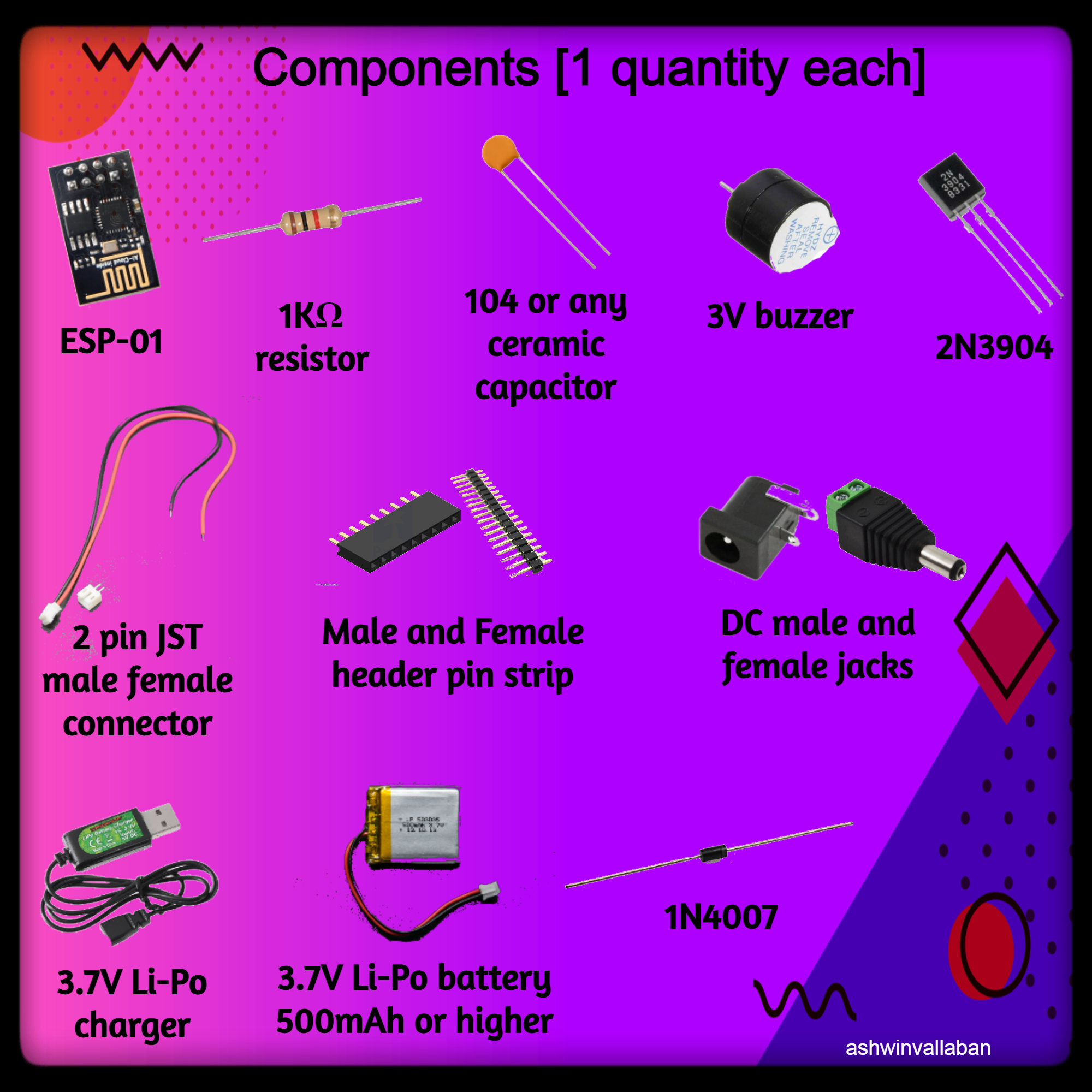 Components.png