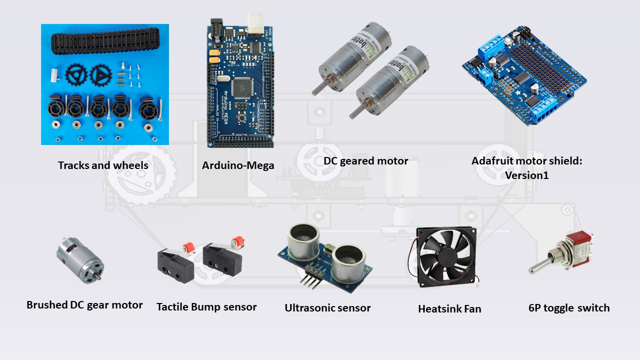 Components_used.jpg