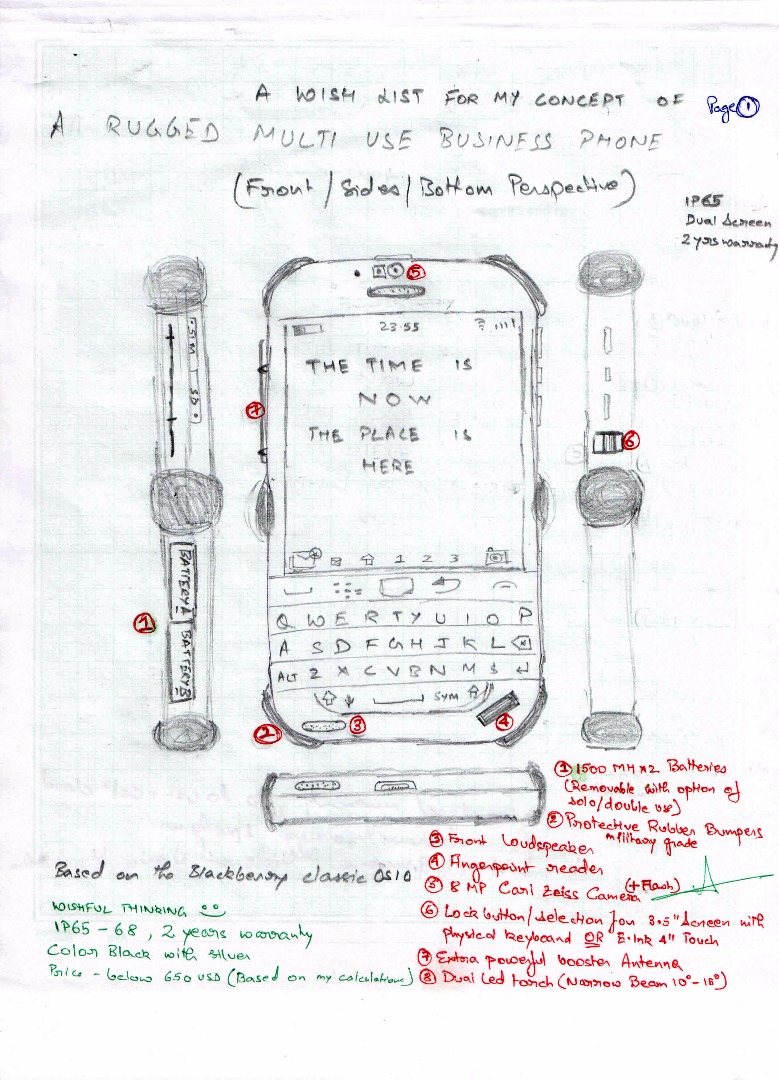 Concept Phone - Practical Future (1).jpg