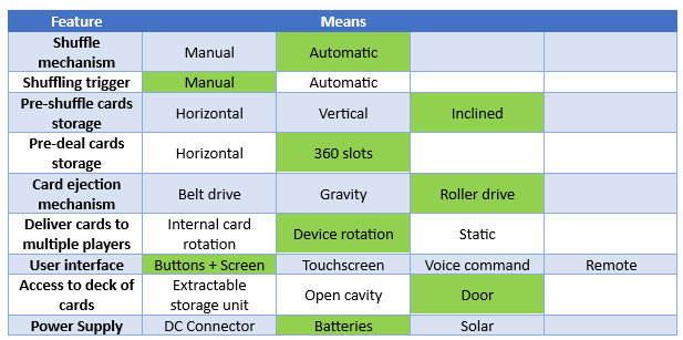 Concept1_chart.png