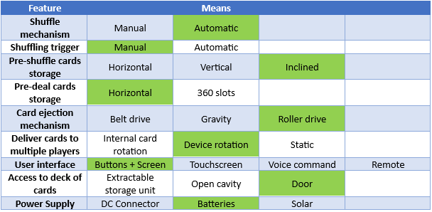 Concept_2_chart.png