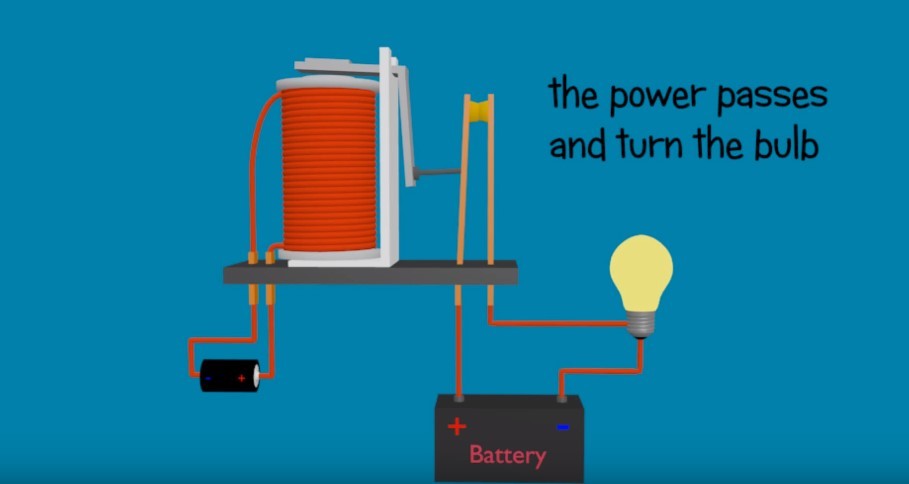 Conceptual diagram of Relay .jpg