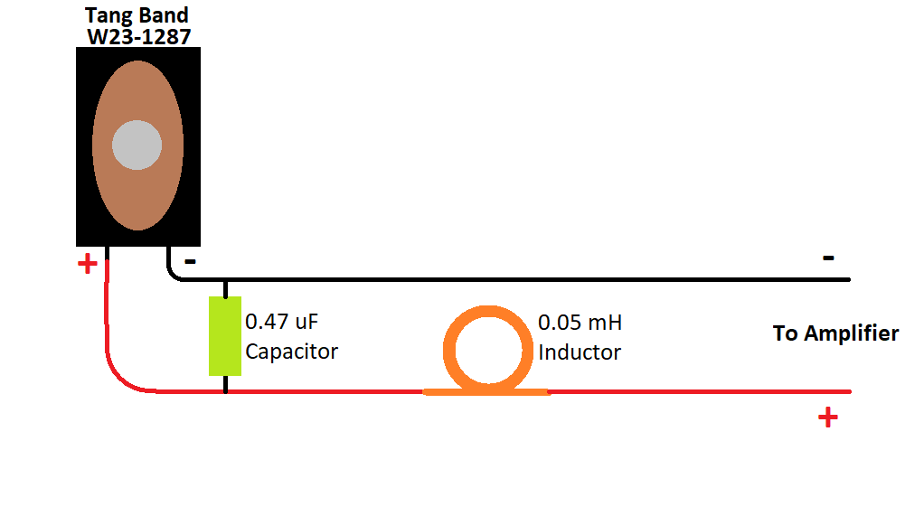 Concrete Speaker Filter Diagram.png