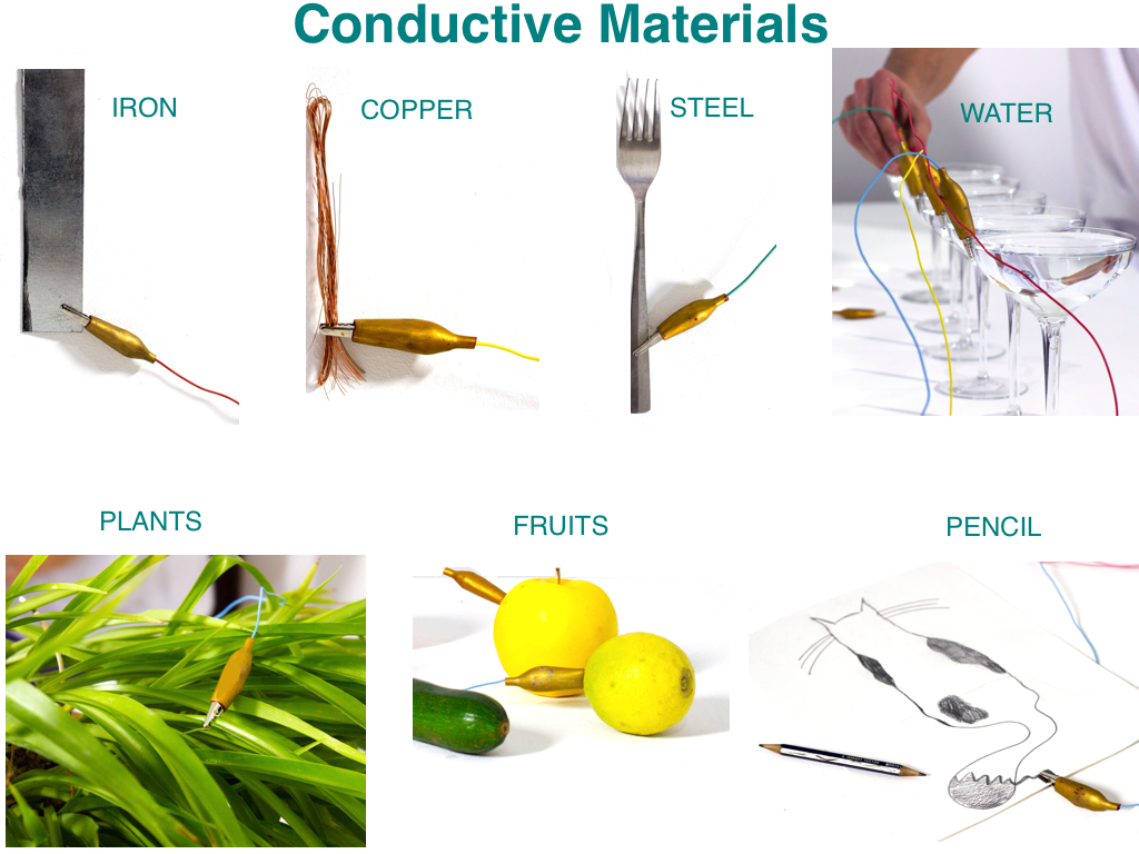 Conductive materials.png