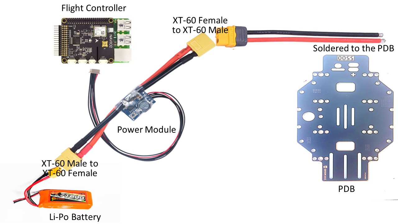 Connection Electrical.jpg