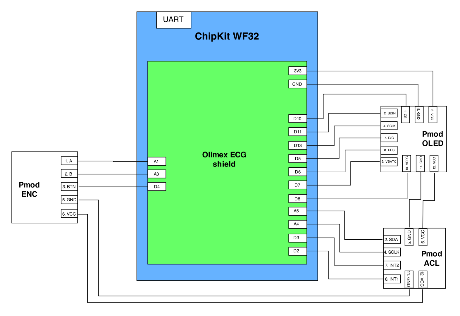 Connection diagram.png