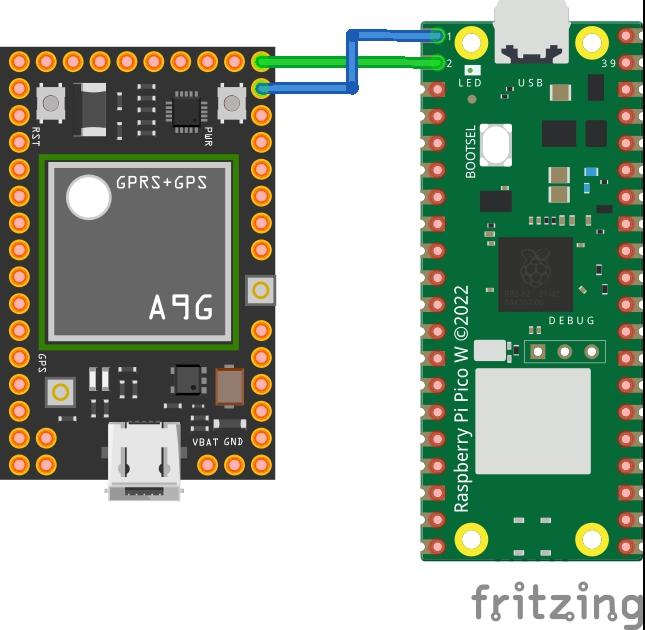 Connection of Raspberry Pi Pico W with A9G Board.jpg