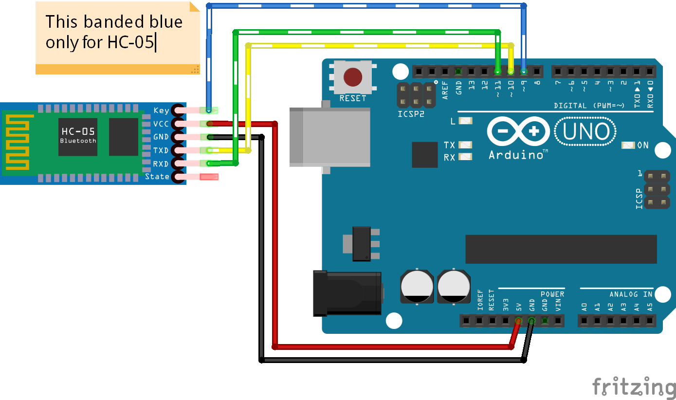 ConnectionSchemaConfigureBluetooth_bb.png