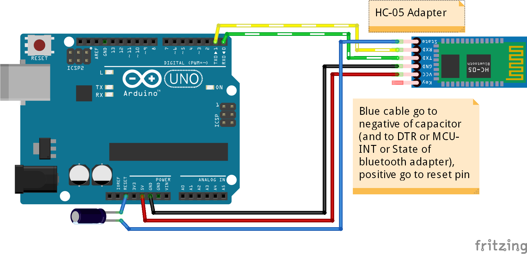 ConnectionSchemaProgrammingViaBluetooth_bb.png