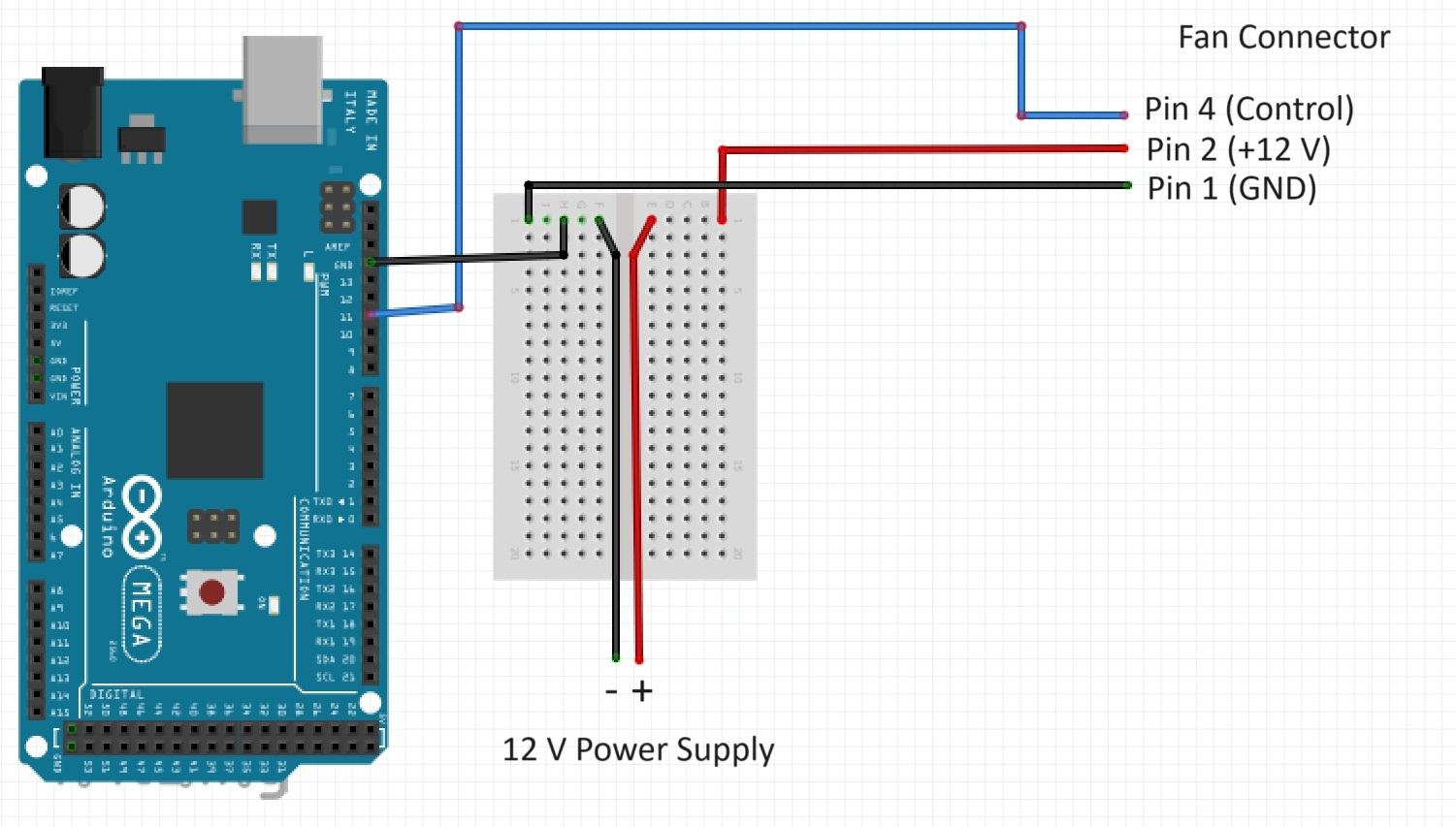 Connections_diagram.jpg