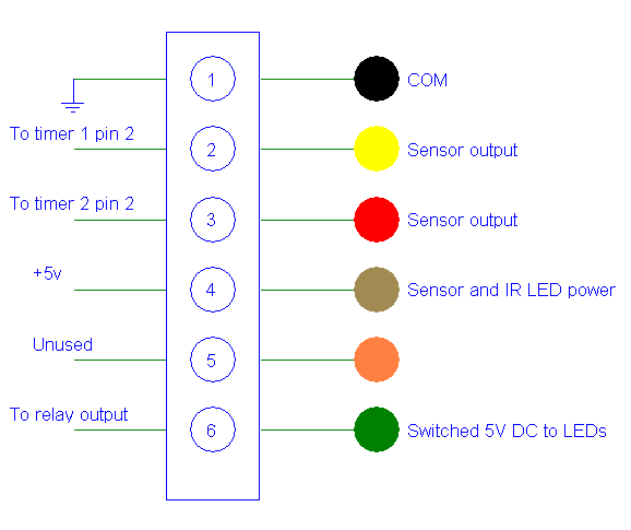 Connector pin assignments.png