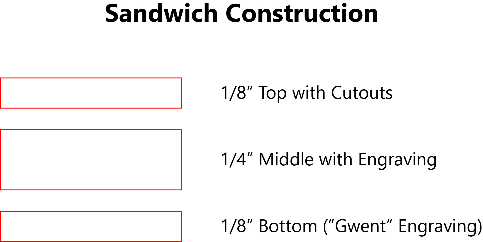 Construction Diagram.jpg