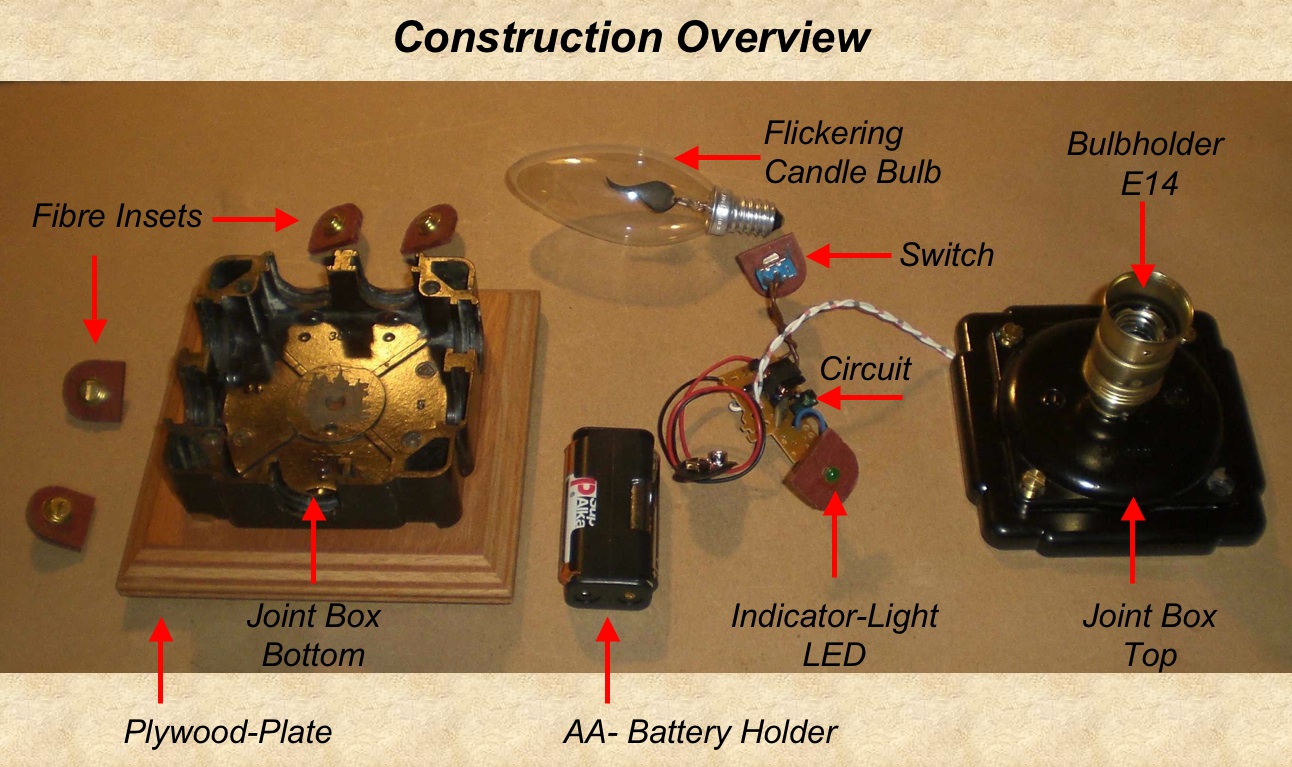 Construction-overview.jpg