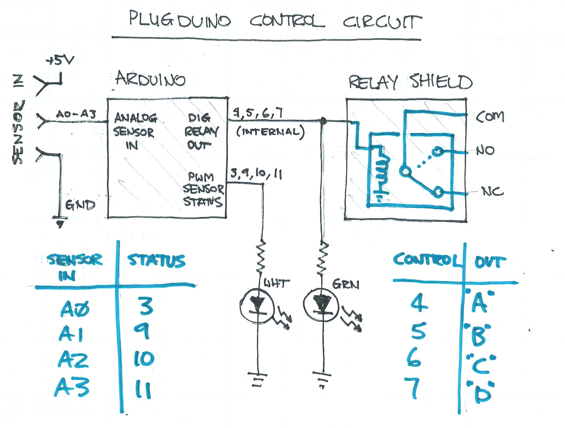 ControlCircuit.jpg