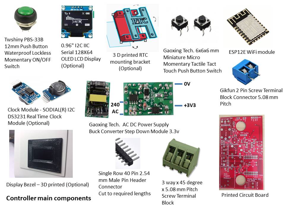 Controller Components.jpg