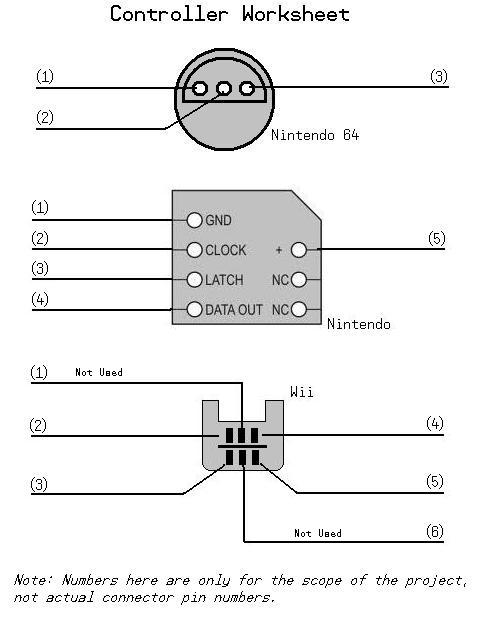 Controller_Worksheet.JPG