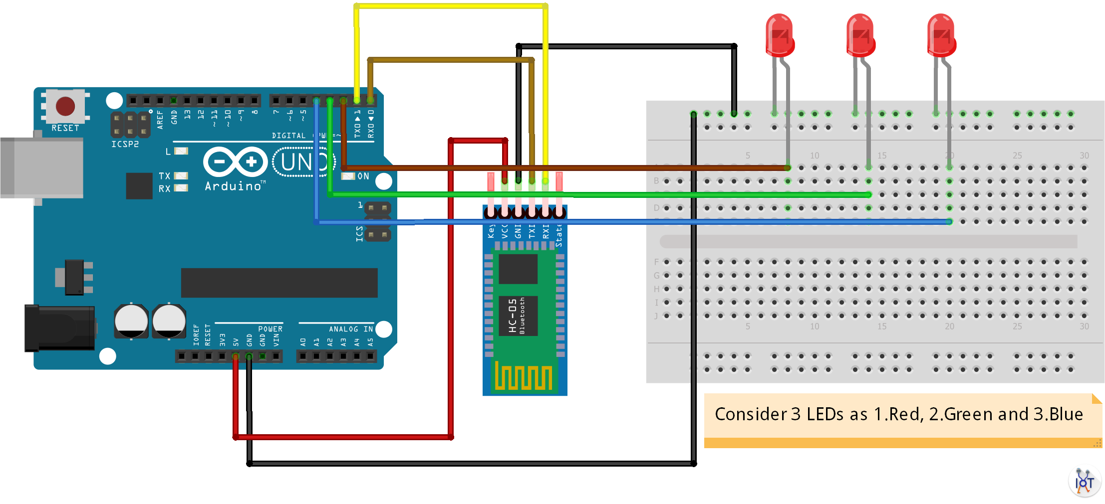 Controlling-LED-using-Voice-Command-iotboys.com_.png