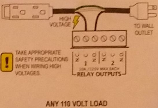 Controlling120VLoads-FP-FromPicoBooQSGuide.jpg