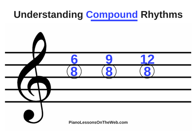 Copy of Copy of PianoLessonsOnTheWeb.com.png
