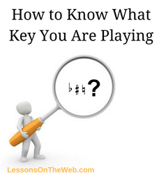 Copy of How to Practice a New Piano Piece.png