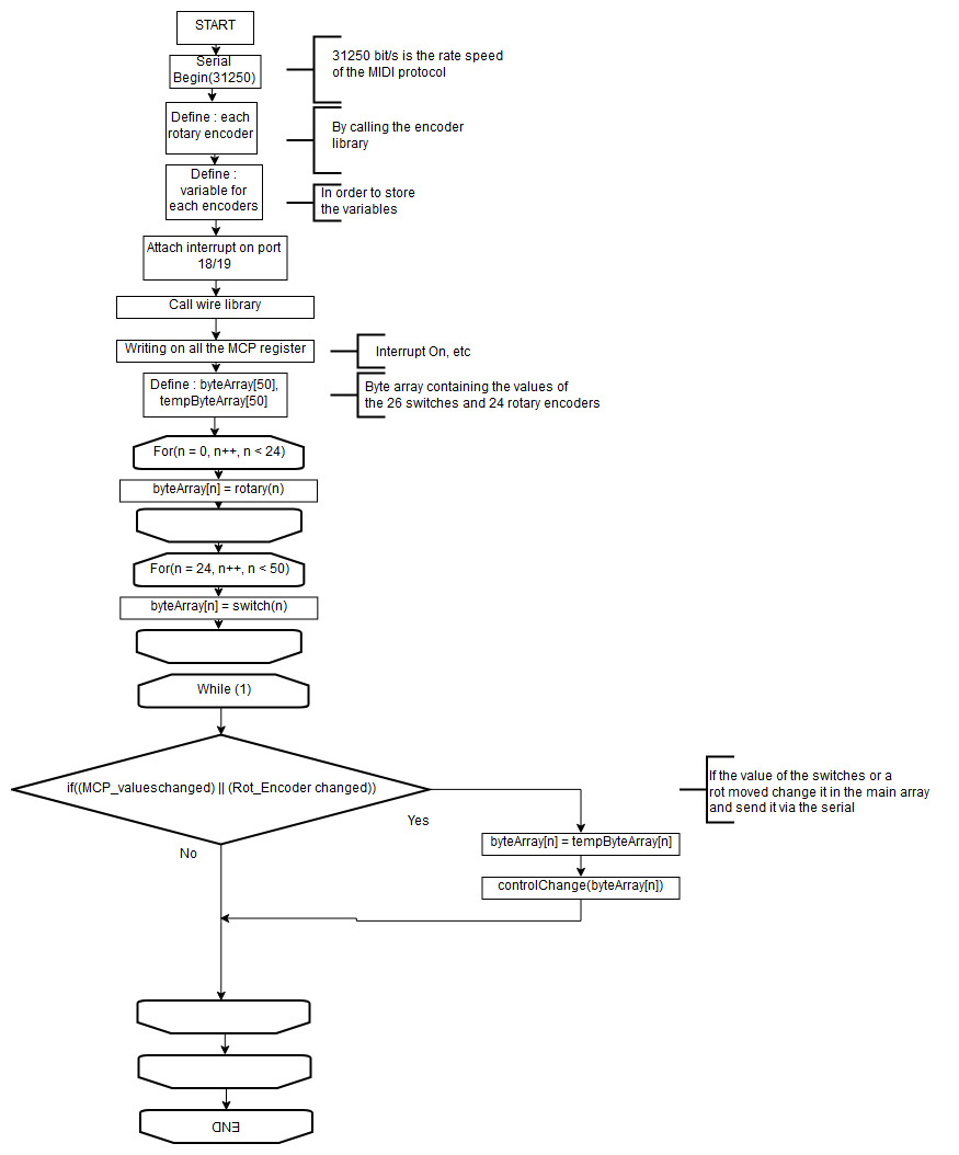 Copy of Untitled Diagram.jpg