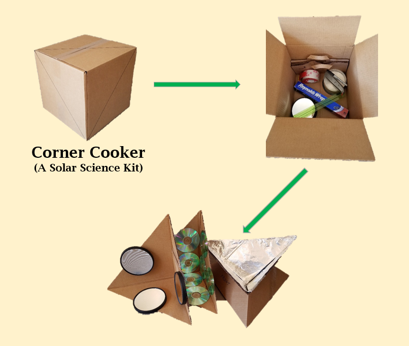 Corner Cooker.PNG