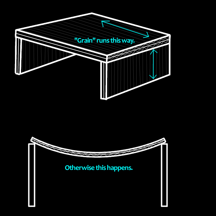 Corrugation Diagram.png