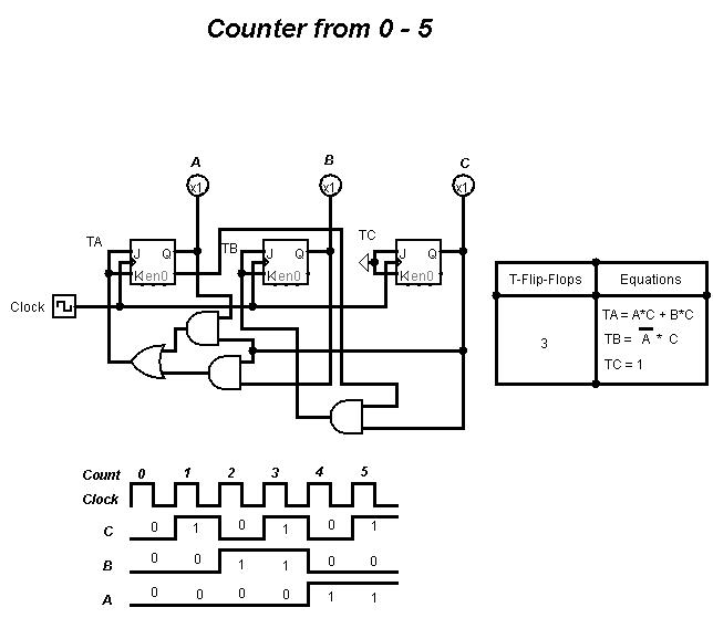 Counter_0_5.jpg