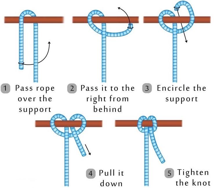 Cow-Hitch-Lark&rsquo;s-Head-Knot-Instructions_LI (3).jpg