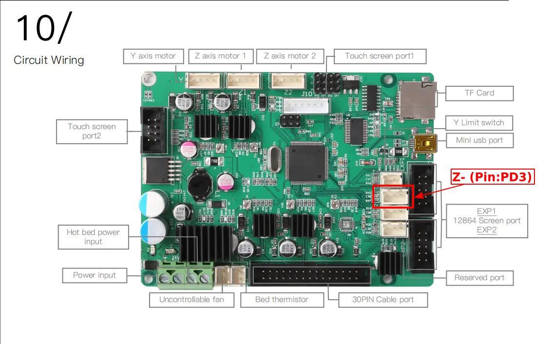 Creality V2.4 (CR-10S Pro) Board.png