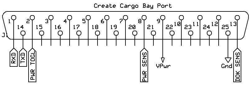 Create DB25 Connector