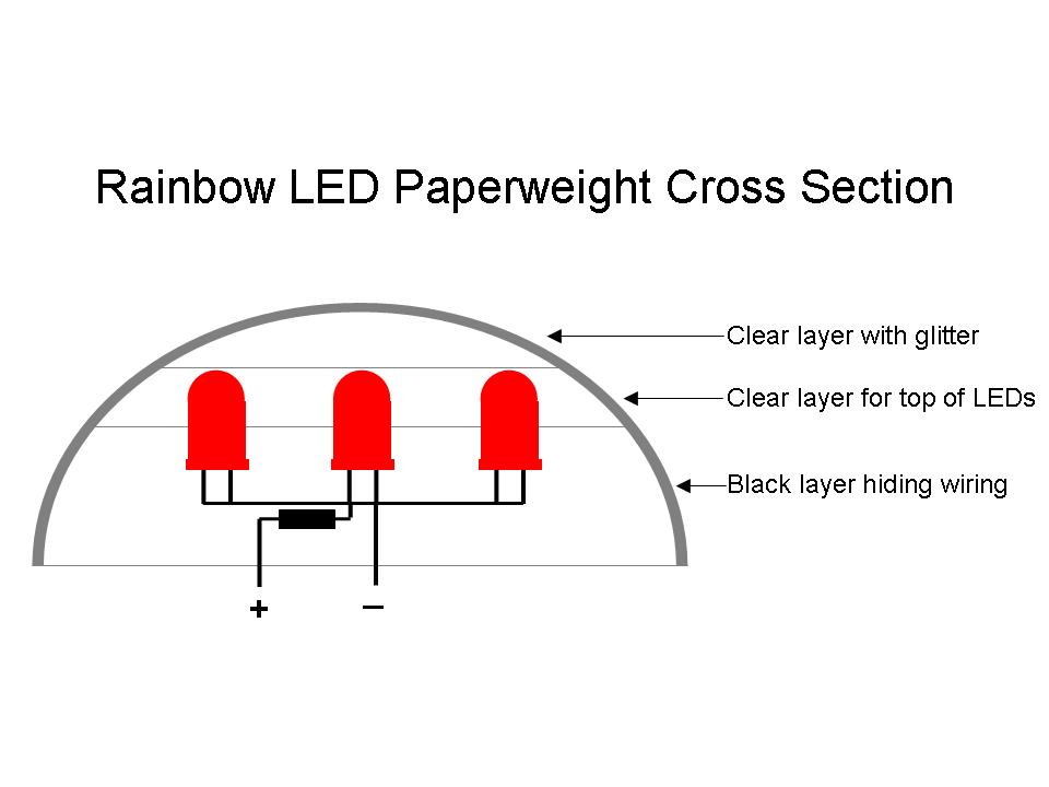 Cross Section.jpg