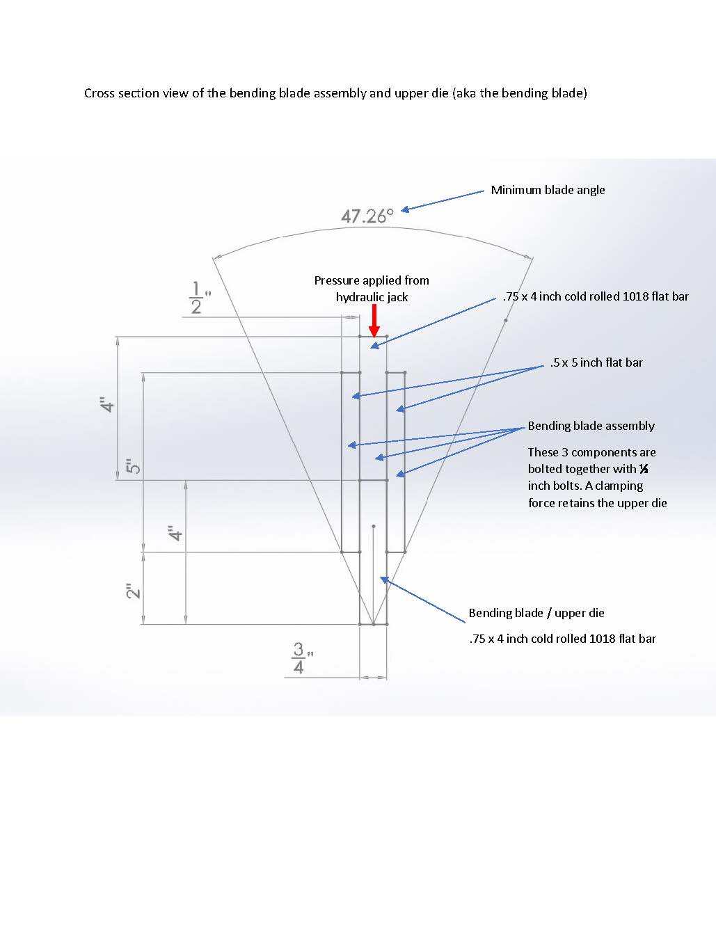 Cross section view of the bending blade assembly and upper die (1).jpg