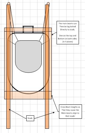 Crossbeam length.JPG